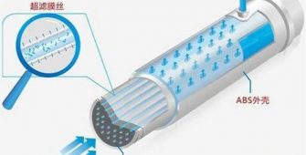 家用中央凈水器和軟水機用什么好？如何安裝？